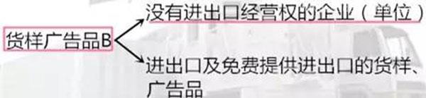 進(jìn)出口貨樣、廣告品通關(guān)指南