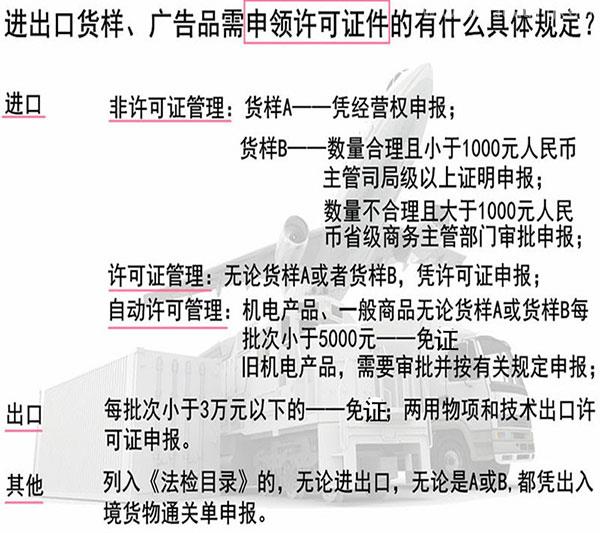 進(jìn)出口貨樣、廣告品通關(guān)指南