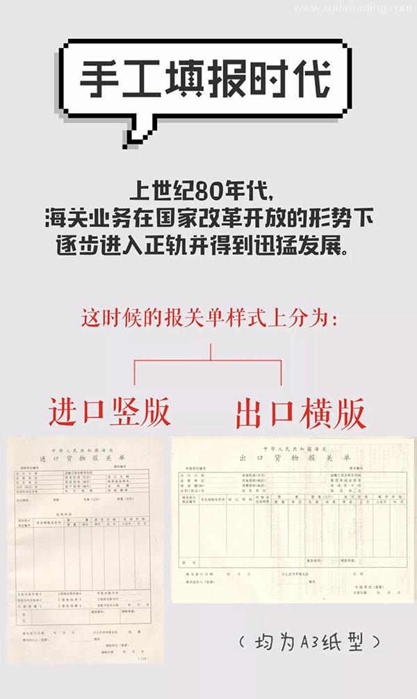 改革開(kāi)放40年 | 報(bào)關(guān)單極簡(jiǎn)迭代史