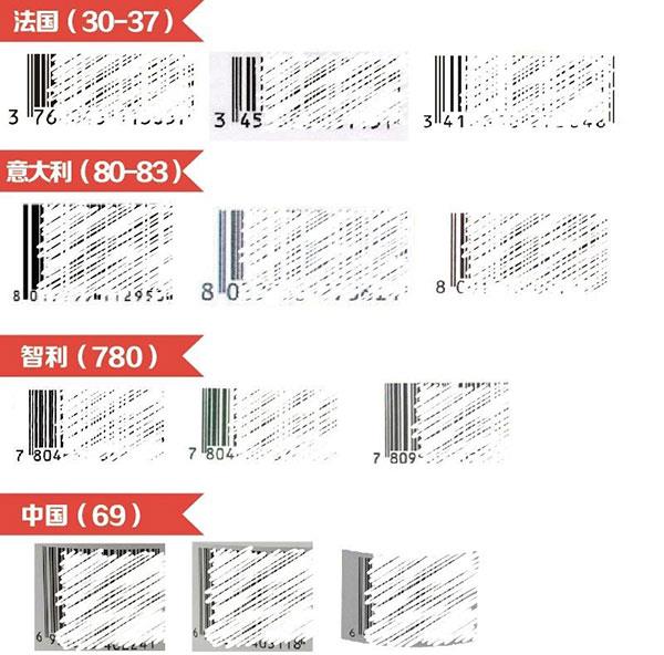 3招教你如何挑選進(jìn)口葡萄酒！