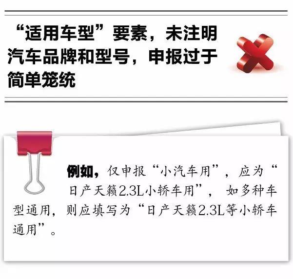 報(bào)關(guān)不出錯 | 10種報(bào)關(guān)單填寫不規(guī)范情況請收好！