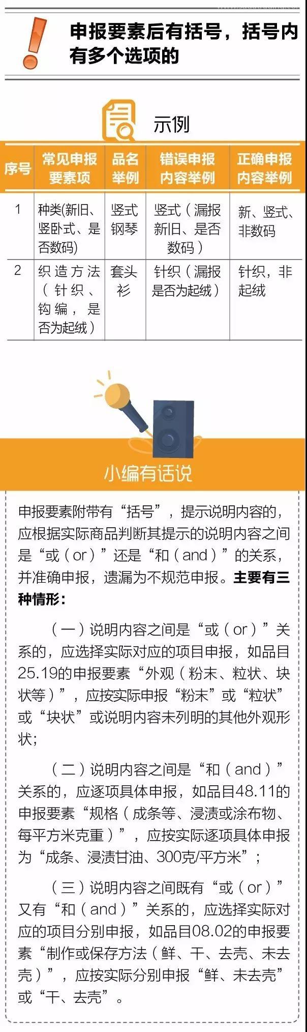 進口報關不出錯 | 如何避免“漏報、缺報”？