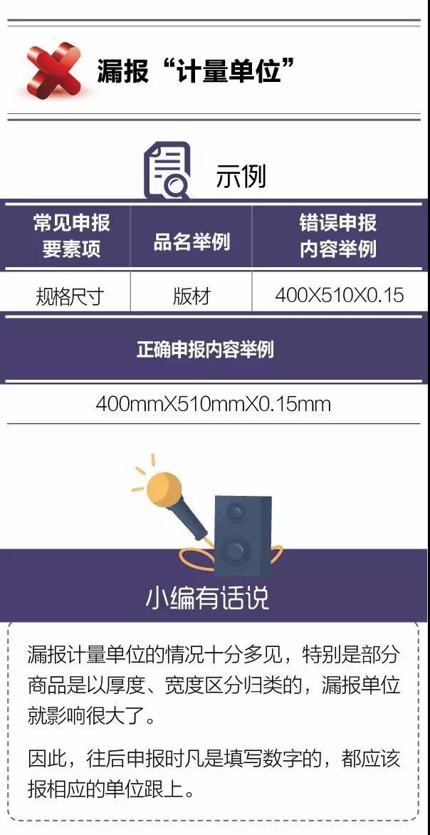 進口報關不出錯 | 如何避免“漏報、缺報”？
