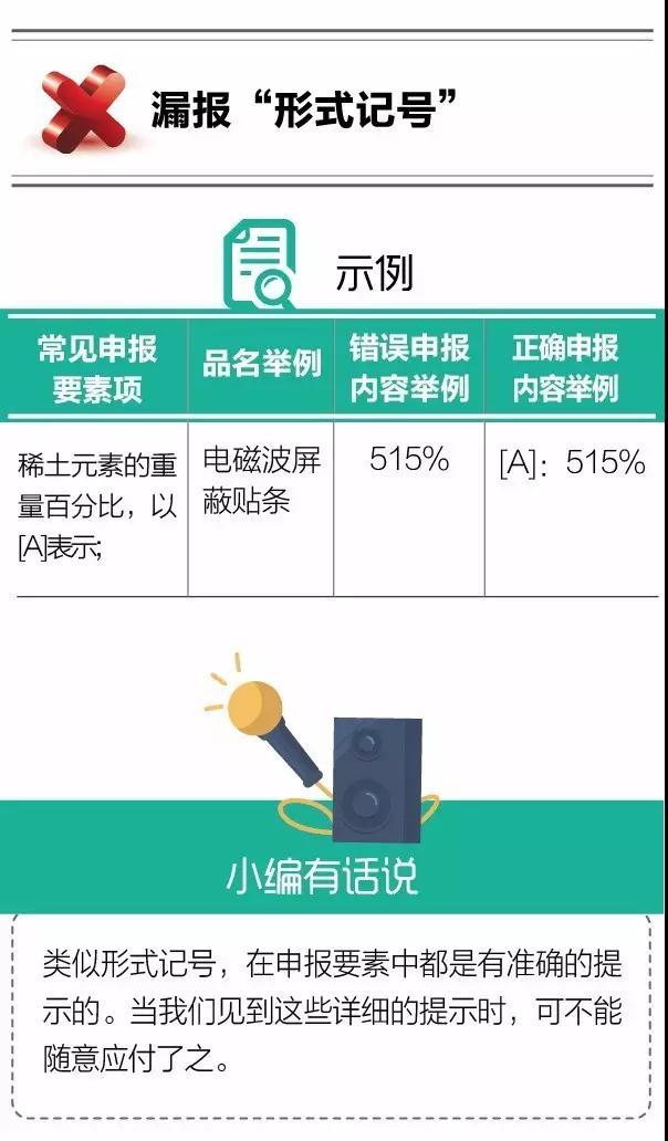 進口報關不出錯 | 如何避免“漏報、缺報”？