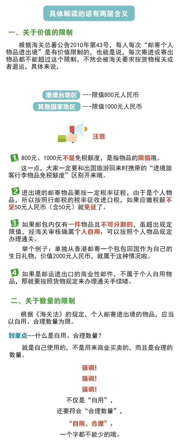 別光買！進出境郵寄物品海關(guān)通關(guān)政策你知道嗎？