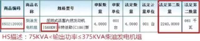 進(jìn)口申報(bào)中的“數(shù)量和單位”如何正確申報(bào)？