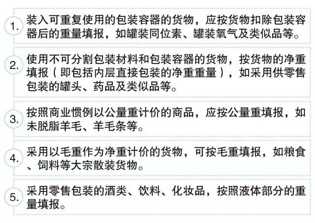 進(jìn)口申報(bào)中的“數(shù)量和單位”如何正確申報(bào)？