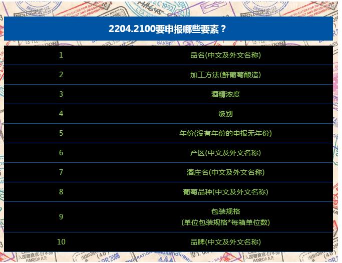 要想葡萄酒進口報關申報不出錯，那就先要搞懂酒標