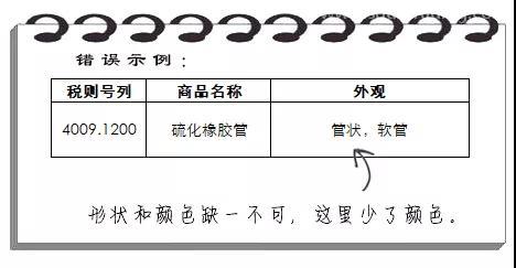 進口報關規(guī)范申報“錯題集”請收藏