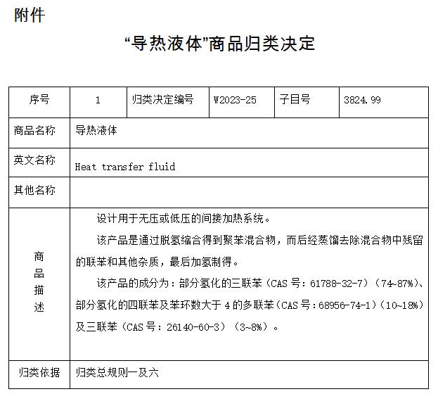 【商品歸類】“導熱液體”歸類指南